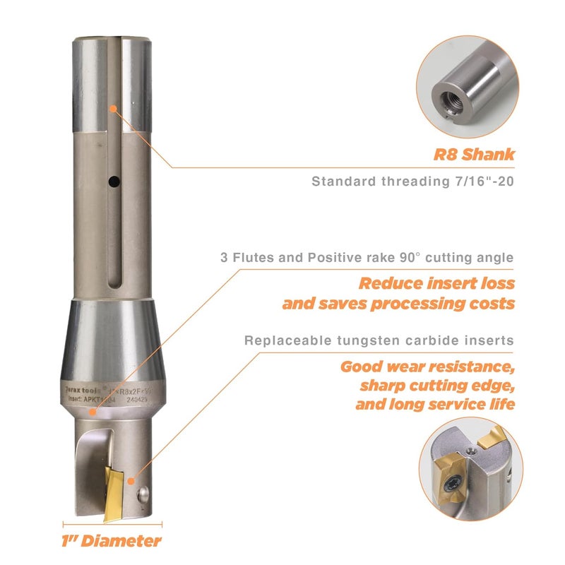 Jerax tools R8 Shank Indexable 1" End Mill, 1" Diameter 90 Degree High Speed Milling Cutter with Replaceable Carbide Insert - Image 2